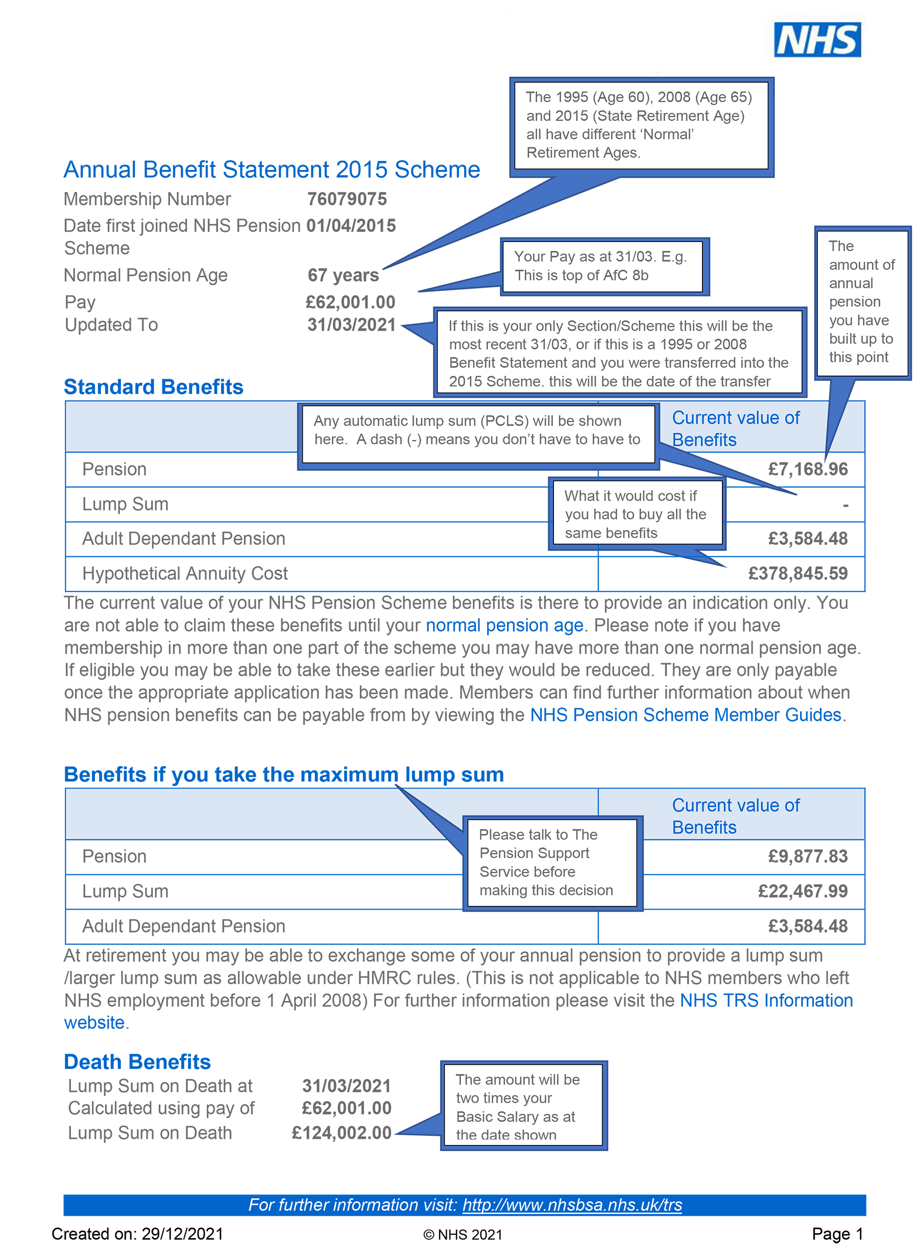 what-is-the-trs-nhs-england